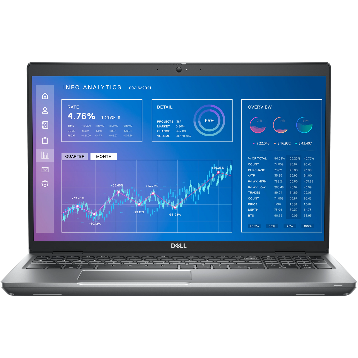 Dell Precision 3571 Intel i7, 12th Gen Workstation Laptop with Win 11 + NVIDIA GPU